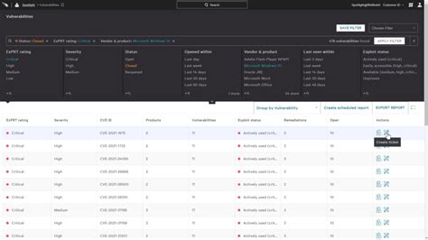 How To Automate Workflows With Falcon Spotlight