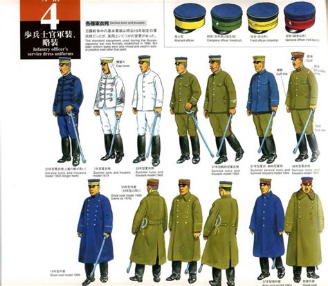 Japanese 1886 Uniform Hats