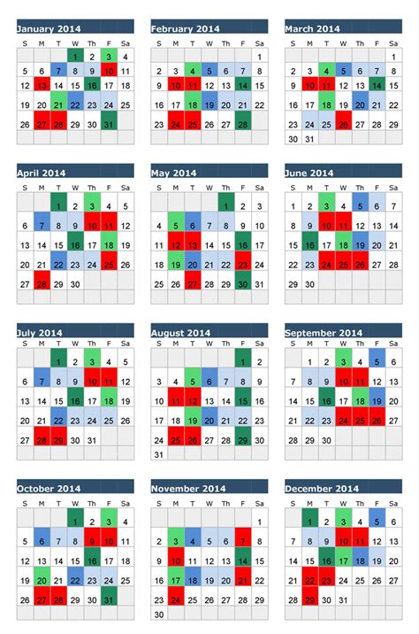 26 Pay Period Calendar 2021 2020 Federal Pay Period Calendar