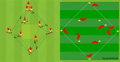 Sie können sich auf dieser seite verschiedene vorlagen für rechnungen herunterladen. Aufwärmen - Trainingseinheit Passen | Soccerdrills.de
