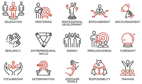 Vector Set Of Linear Icons Related To Leadership Traits Qualities For