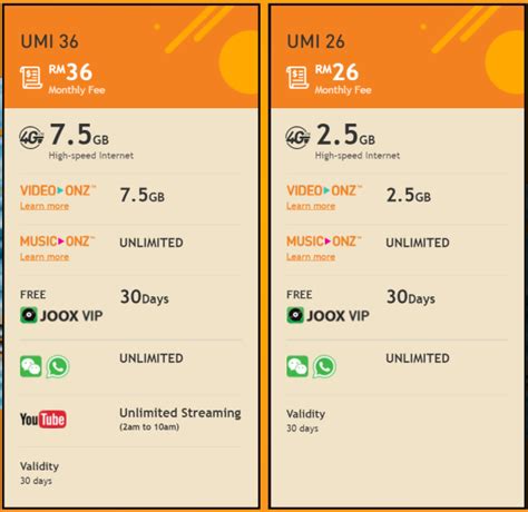 I mean, for rm50 you will get unlimited internet data and voice calls plan, this is among the cheapest you can get. U Mobile introduces two new prepaid monthly plans with ...