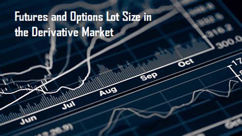 Futures And Options Lot Size In Derivatives Trading Stockmaniacs