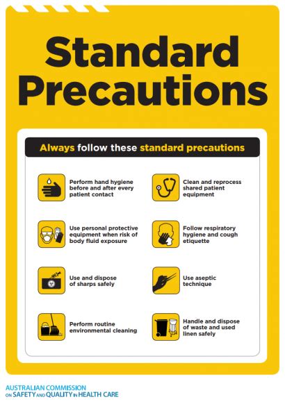 Approach 4 Standard Precautions Icon Australian Commission On Safety