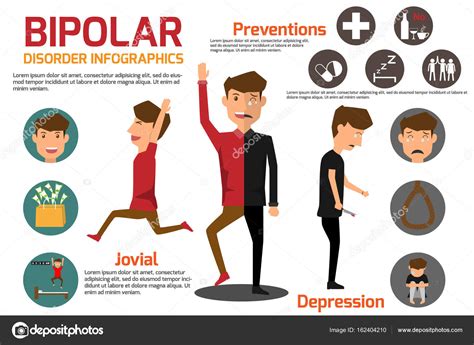 Bipolar Disorder Symptoms Sick Man And Prevention Infographic H Stock Vector Image By ©artitcom