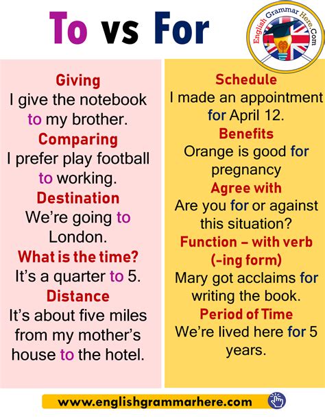 Using To And For Example Sentences English Grammar Here