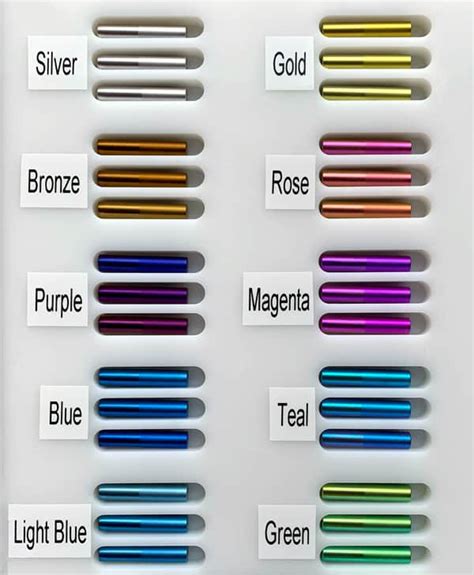 What Is Titanium Anodizing How To Color Anodize Titanium