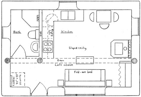 They provide detailed blueprints and instructions for making cabins that fit your budget, style, and preference. Boat Easy To Build Cabin Plans | How To Build DIY PDF ...