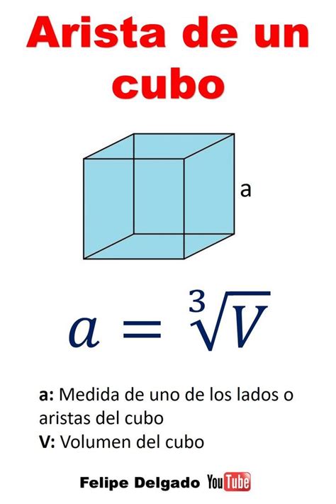 Arista De Un Cubo Formula Con El Volumen En 2022 Material Didactico