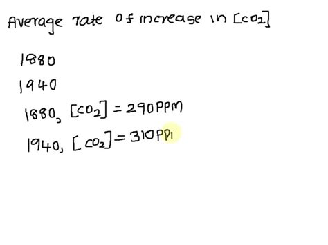 Solved Review Constants Periodic Table Examine The Graph And Answer