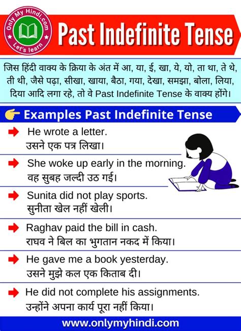 Past Indefinite Tense In Hindi Examples And Exercise Simple Past Tense