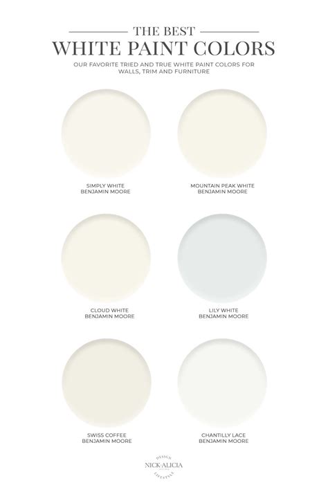 The Best White Paint Colors Nick Alicia