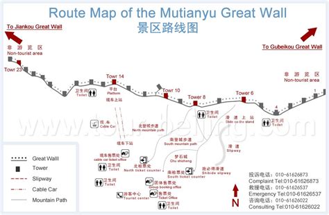 Mutianyu Great Wall Map A Tourist Map Of Mutianyu Great Wall With