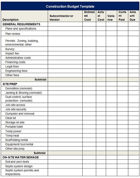 Residential Construction Budget Template Excel Excel Templates