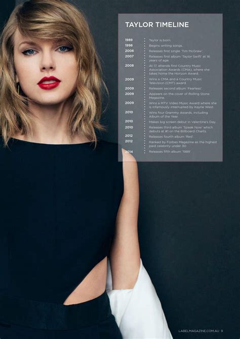35 Taylor Swift Label Labels For Your Ideas