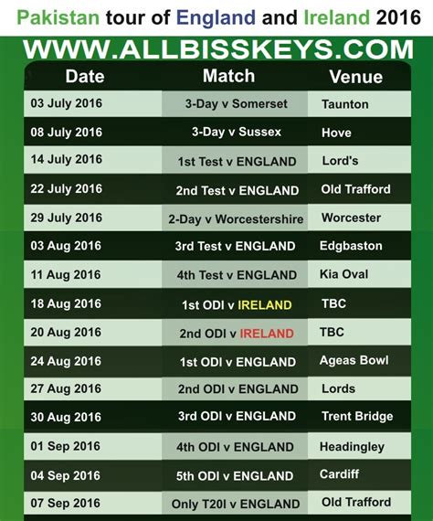 Pak Vs Eng Cricket Schedule Management And Leadership