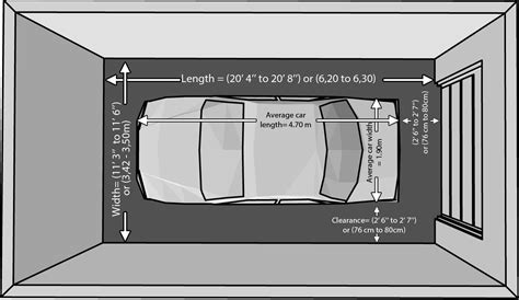2 car garage size and dimensions. garage_size_measurements_standard_one_car.jpg (1342×778 ...