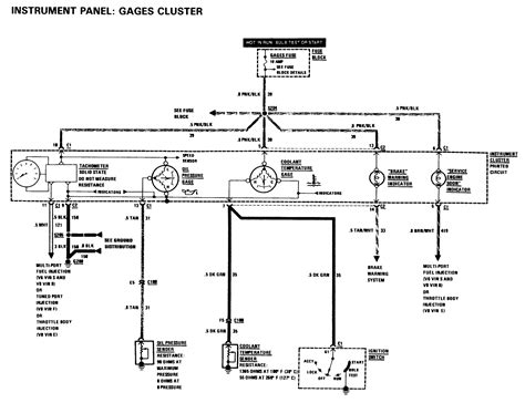 Chevrolet corvette 1963 assembly manual service repair. 1987 Corvette Wiring Harnes Location - Wiring Diagram Schema