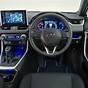 2023 Toyota Rav4 Hybrid Interior