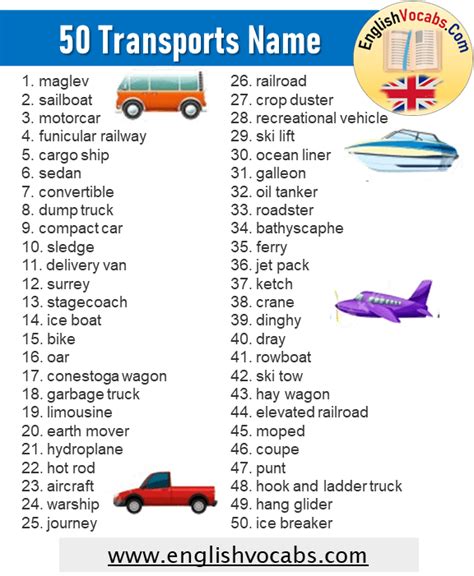 50 Transport Names List In English English Vocabs