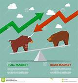 Photos of Bear Stock Market