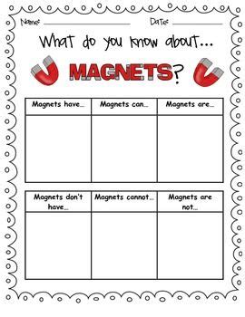 Challenge him to think about why magnets attract certain objects. Magnets and Writing: Cross-Curriculur Common Core Lesson ...