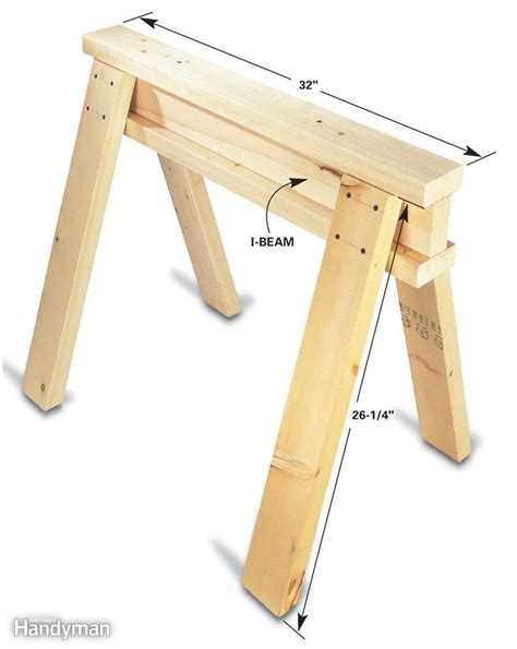 Savvy Sawhorse Table Tips Shed Saw Horse Diy Woodworking Diy