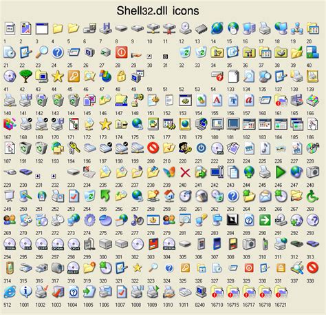 Win7 Shell32dll Icon List By Pc2012 On Deviantart