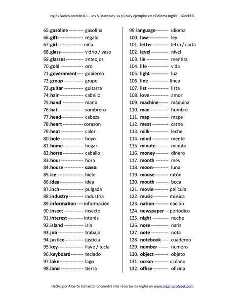 Los 200 Sustantivos Más Usados En Inglés Taringa Spanish