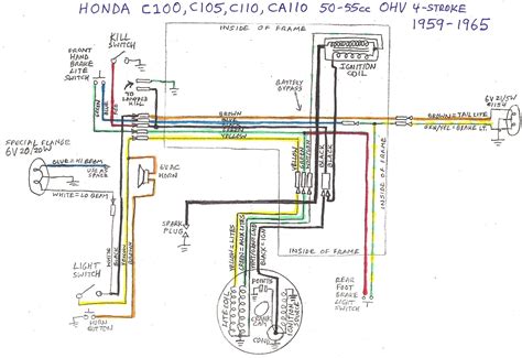 1955 chevrolet directional signals, neutral safety and backup switches 268 kb. Key Switch Wiring Diagram 1972 Chevy Ignition - Database - Wiring Diagram Sample