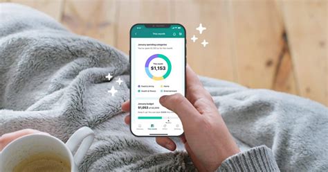 2021 Mint Review Much More Than Just A Budgeting App