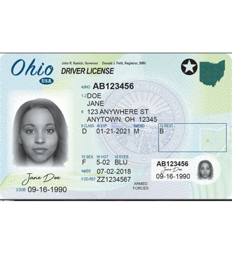 Ohio Drivers License Novelty
