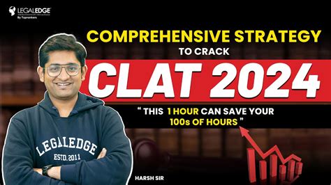 Clat 2024 How To Crack Clat 2024 Exam Best Preparation Strategy