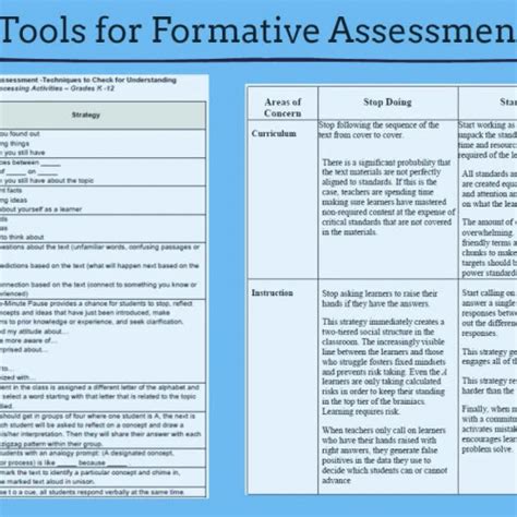 Although are three are generally referred to simply as assessment, there are distinct differences between the three. Formative and Summative Assessment