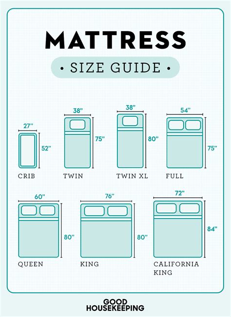 California King Beds Size Comparison Urbankurt