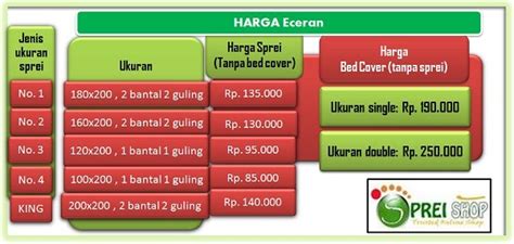 Harga tiket masuk the jungle land sentul bogor 2021. Daftar Harga Sprei | Sprei Murah