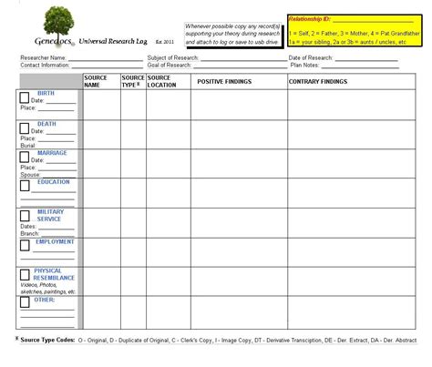Template For Genealogy Research The Templates Art