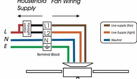 ceiling fan with light kit wiring diagram