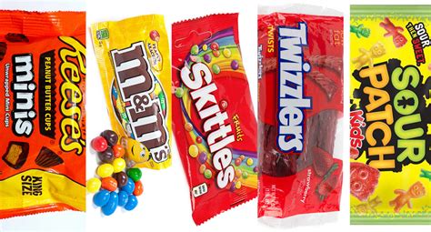 Top 5 Unhealthiest Halloween Candy
