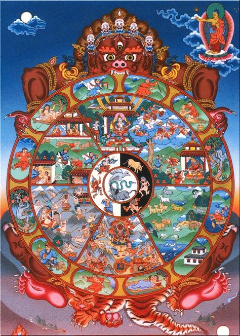 Buddhist Artwork Thangka Of The Wheel Of Life