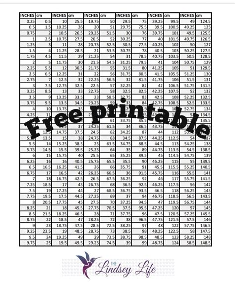 Free Printable Converting Inches To Centimeters The