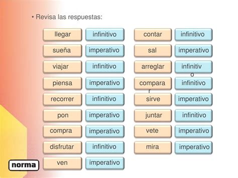 Ppt Verbos En Infinitivo E Imperativo Para Dar Instrucciones