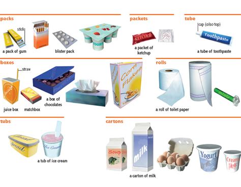 No matter what type of packing gel you are looking for, there are countless manufacturers and sellers available on dhgate that can provide you. box_1 noun - Definition, pictures, pronunciation and usage ...