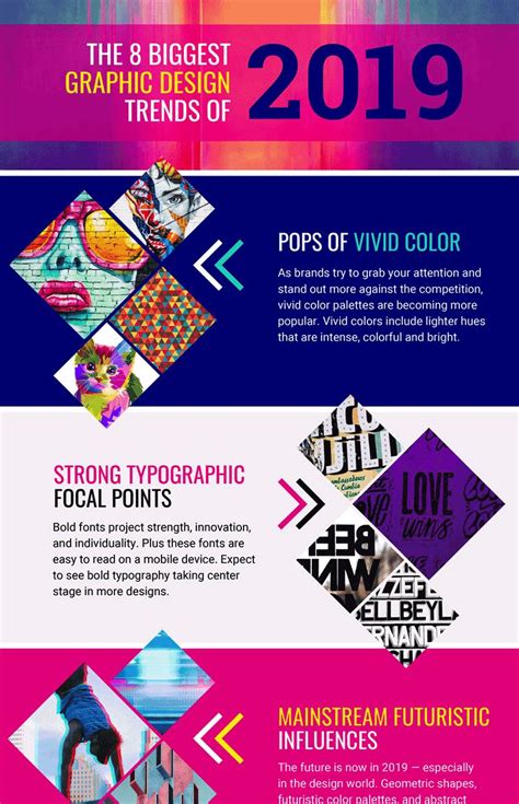 How To Design An Infographic With Purpose In 10 Easy Steps Infogram Riset