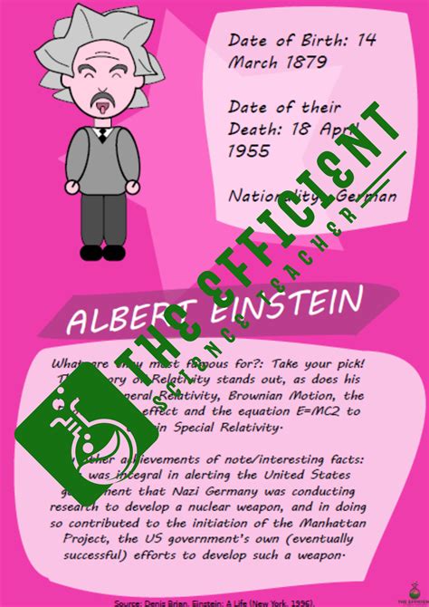 Albert Einstein Fact Poster Scientists Throughout The Ages A3 Poster