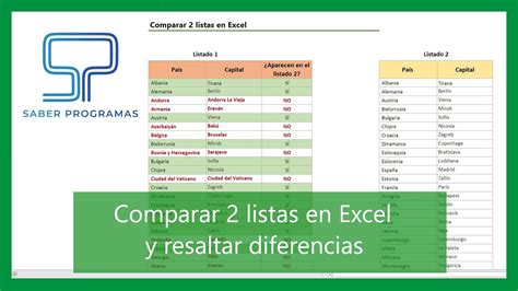 C Mo Comparar Listas En Excel Y Resaltar Diferencias Youtube