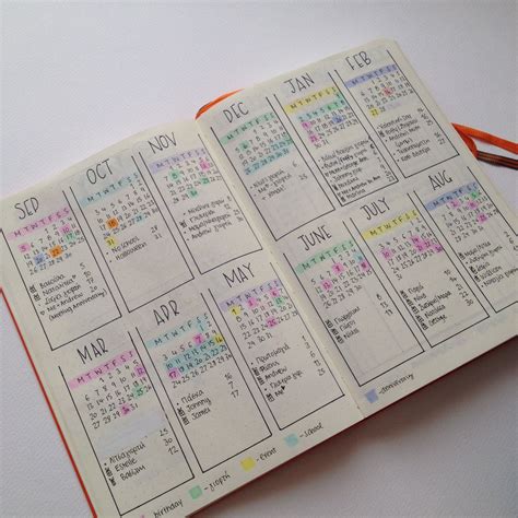 My Year At A Glance Spread In My Bullet Journal Bullet Journal Flip