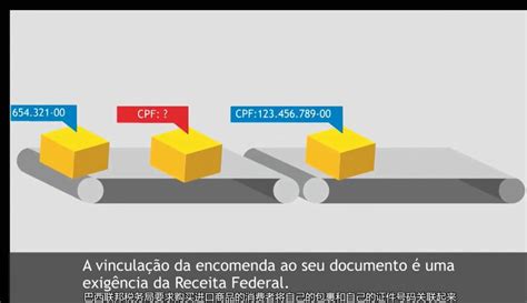 Brezilya Vergi Kimlik Numaras Nas L Fulfil Sizin Cpf Veya Cnpj Kodu