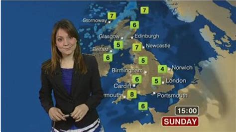 Weather Girls On The Bbc Hubpages