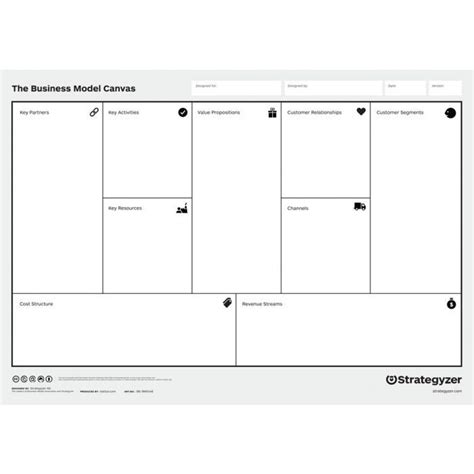 Business Model Canvas Without Trigger Questions English